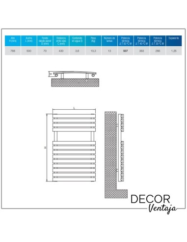 Radiador toallero hidráulico modelos Carmen/Pukita de 13 lamas en color cromo. Cotas