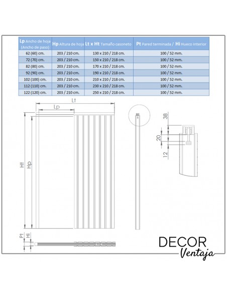 Casonetos para puertas de medida standard para muros de pladur (cartón yeso) Esquema y medidas
