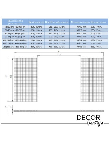 Casonetos para puertas dobles de medida especial para muro de yeso (revocar). Esquema y medidas